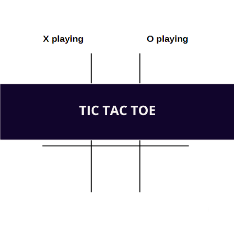 tic_tac_toe